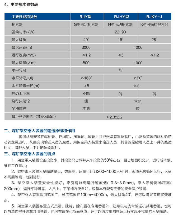 抱索器主要技術(shù)參數表